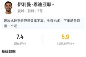 恩迪亚耶本场2射1正1中框+1助攻19丢失球权+8对抗2成功获7.4分
